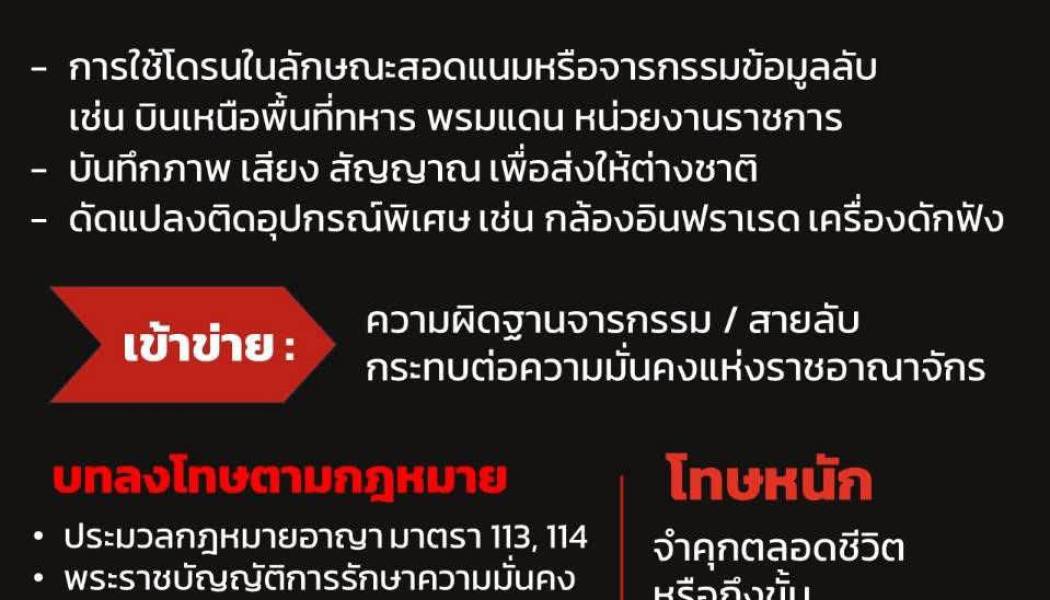 ประกาศประชาสัมพันธ์ ห้ามบินโดรนทุกกรณี โทษหนัก จำคุกตลอดชีวิต หรือประหารชีวิต